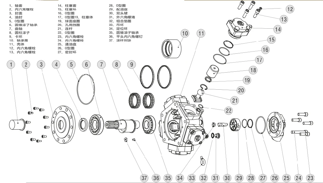 Intermot Ld /Zm/Nmh /Iam Hydraulic Radial Piston Motor